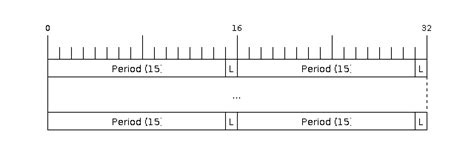 chanel rmt|rmt symbol diagram.